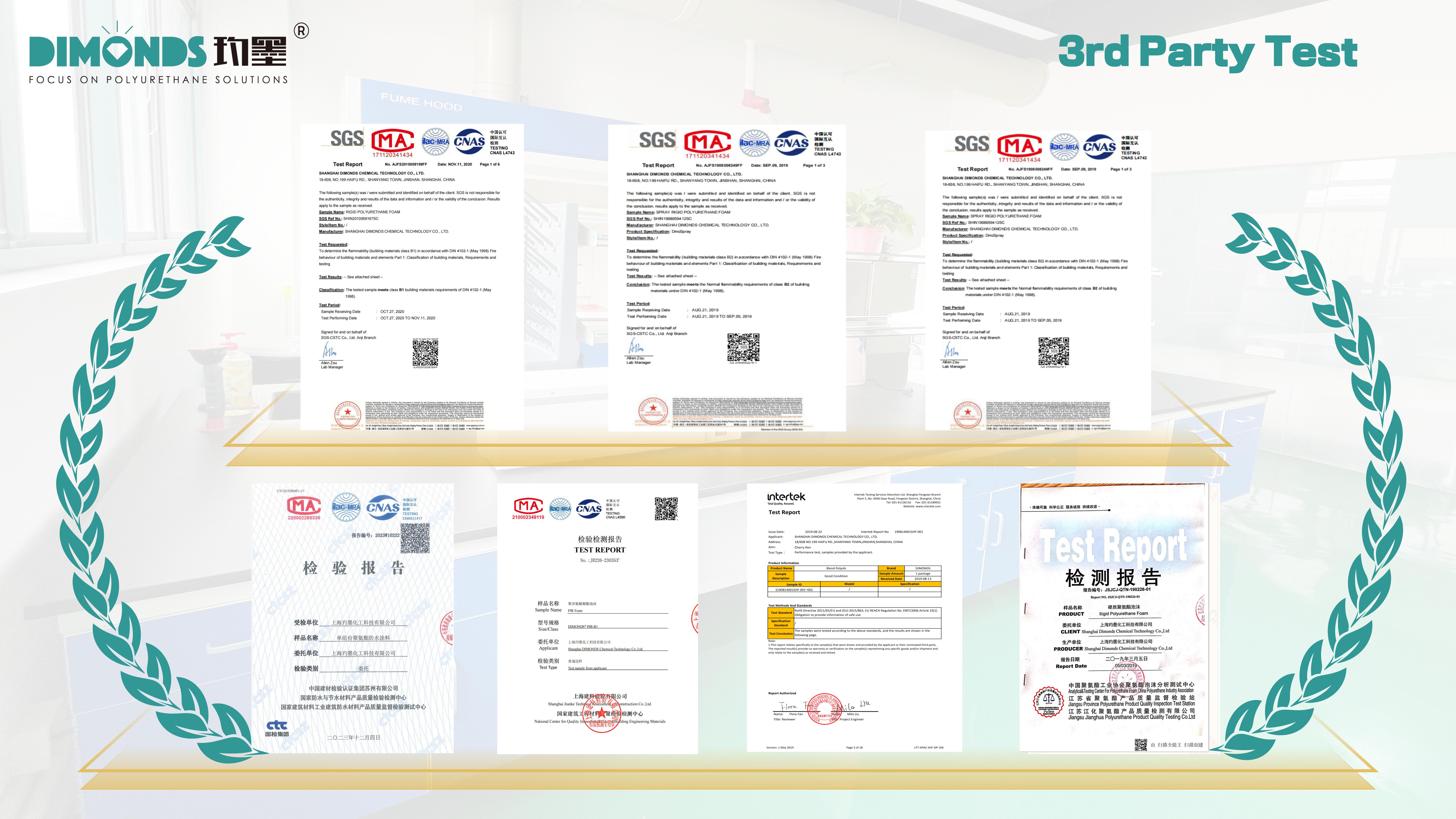 DIMONDS Introduction 202504 Updated Version_18